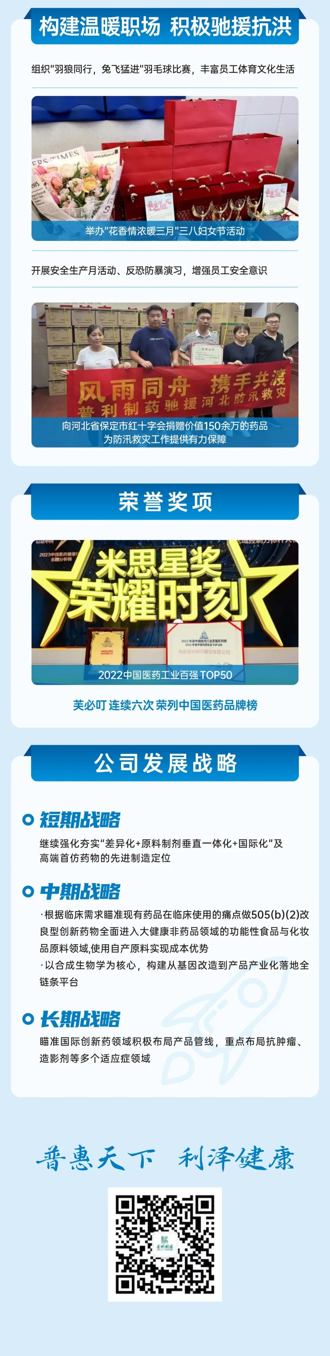 AG刮刮乐制药2023年半年报